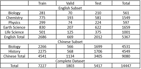 long_comps_topcoder