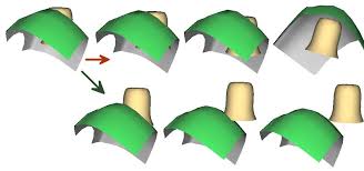 The Intersection Contour Minimization Method for Untangling Oriented Deformable Surfaces.